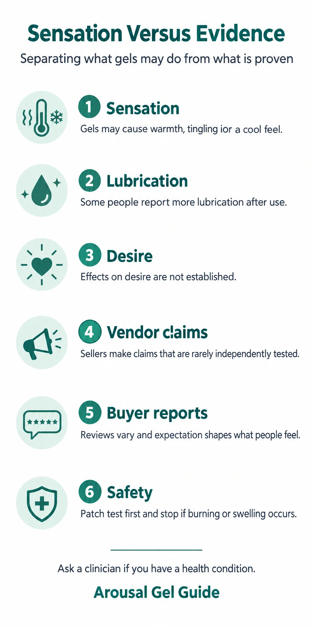 Do Female Arousal Gels Work? What the Evidence Shows and What It Does Not: infographic